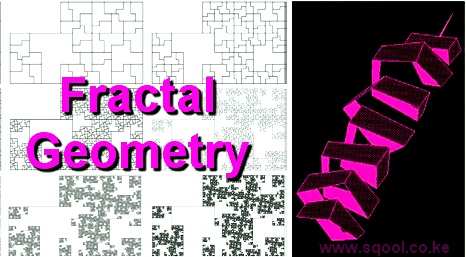 The Beauty and Significance of Fractal Geometry in Mathematics