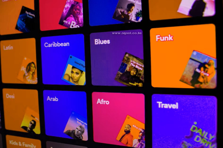 Unveiling the Viewer Preferences: A Look into the Popular TV Series Genres of 2022